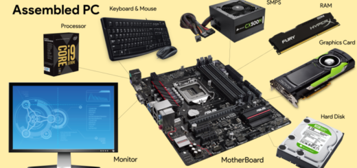 Assembled parts of a PC