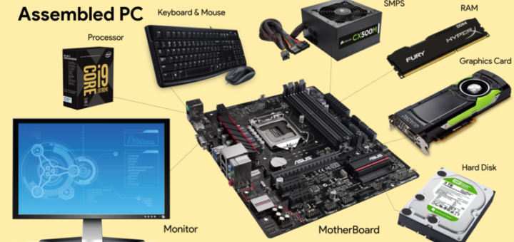 Assembled parts of a PC