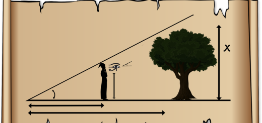 Measuring the height of the tree using a part of Pythagoras’ theorem
