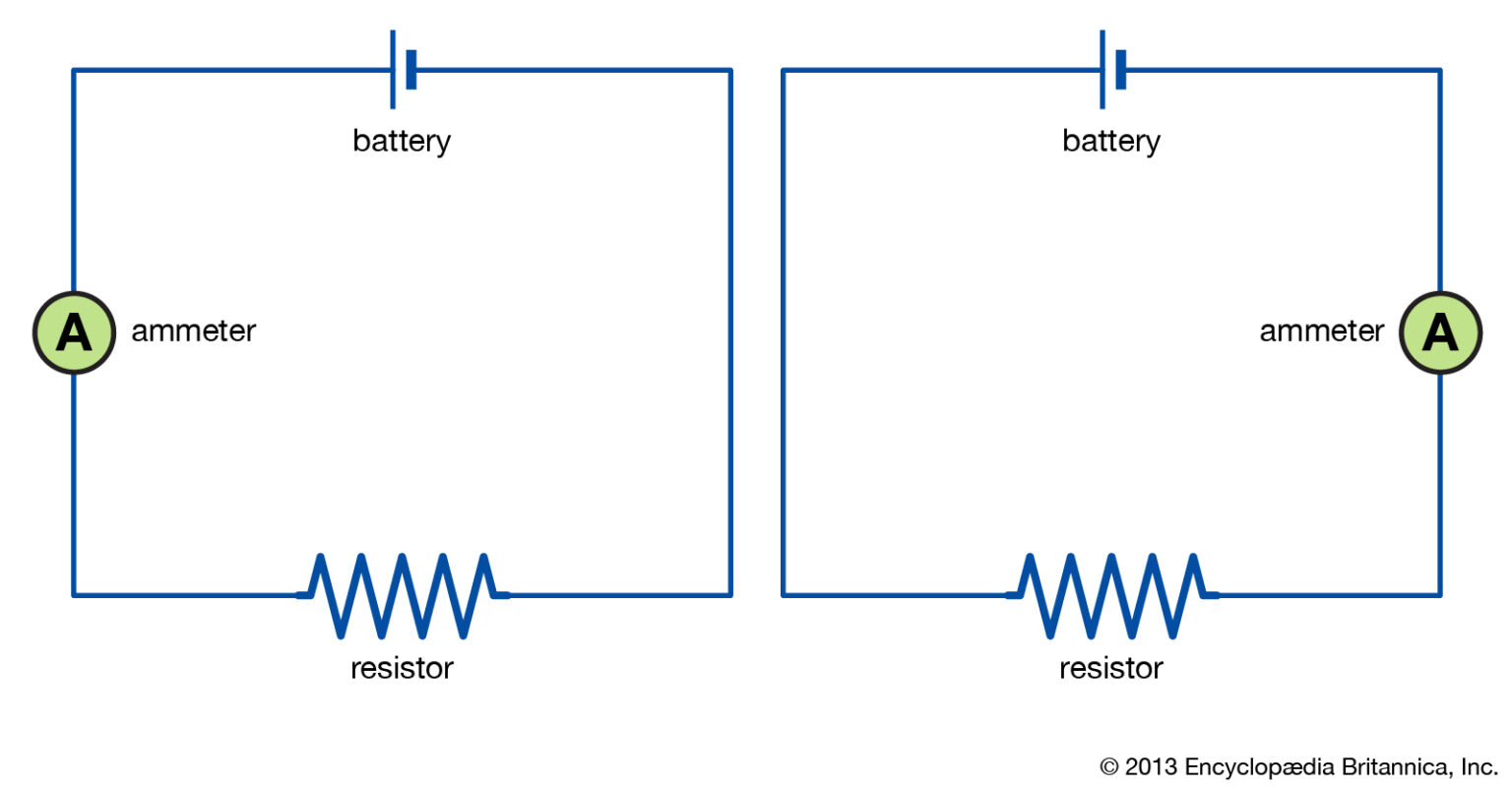 Electrical Circuits – The MindPalace Academy of Learning