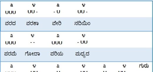ಭಾಮಿನಿ ಷಟ್ಪದಿ