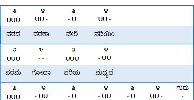 ಭಾಮಿನಿ ಷಟ್ಪದಿ