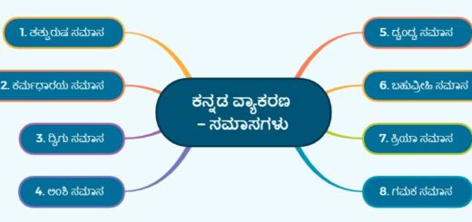 ಸಮಾಸಗಳು