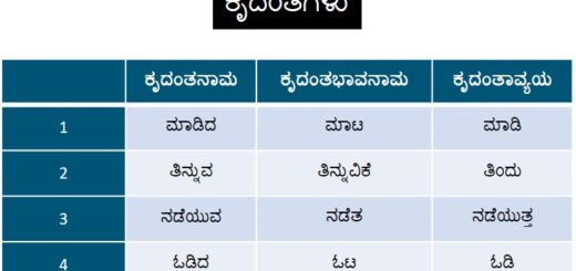 ಕೃದಂತಗಳು