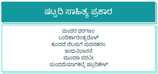 ಷಟ್ಪದಿ ಸಾಹಿತ್ಯ ಪ್ರಕಾರ